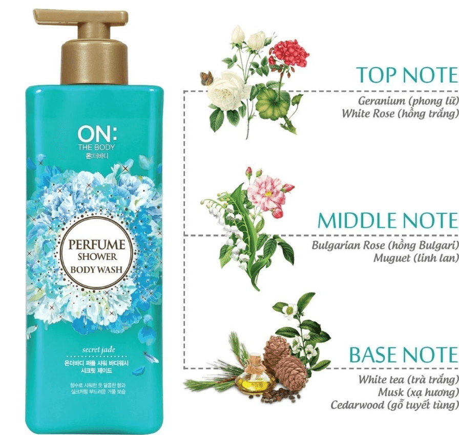 Sữa Tắm On The Body Perfume Secret Jade 500g - Ảnh 4